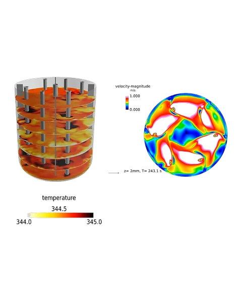 CFD flow simulation and lab testing